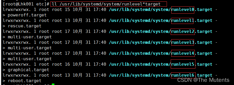 runlevel