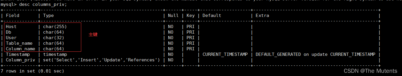 columns_priv