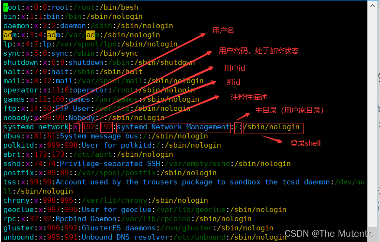 /etc/passwd