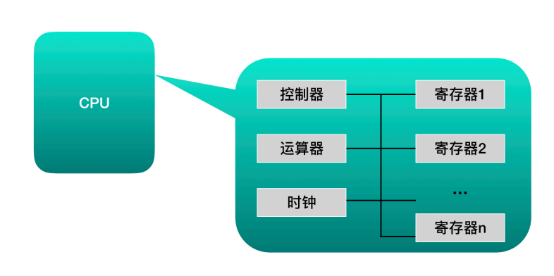 image-20220429215701929