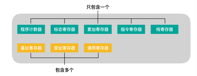 image-20220429222533853