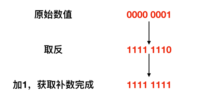 image-20220430144848863