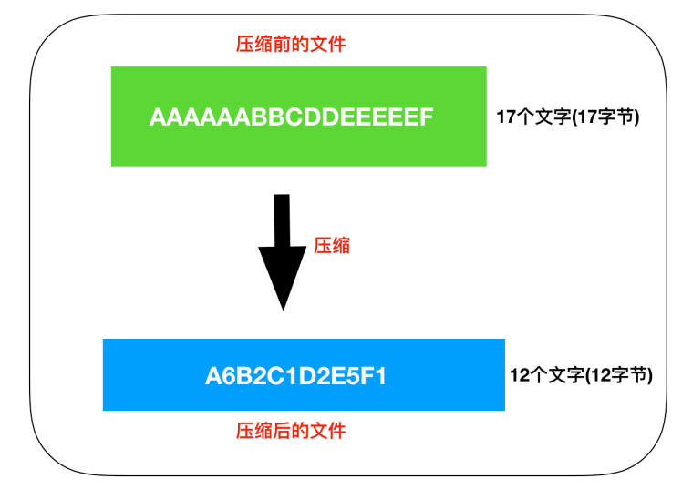 image-20220501105345254