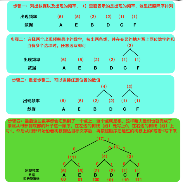 image-20220501131817723