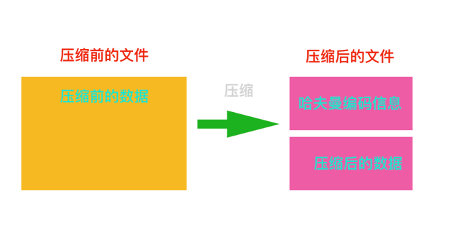 image-20220501133048322
