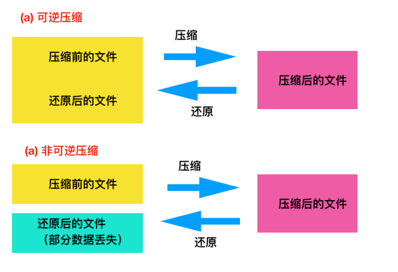 image-20220501133908099