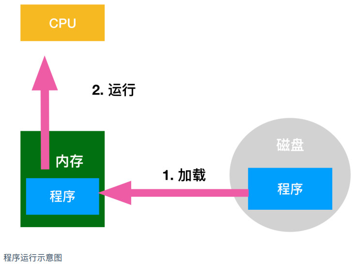 image-20220501135149404