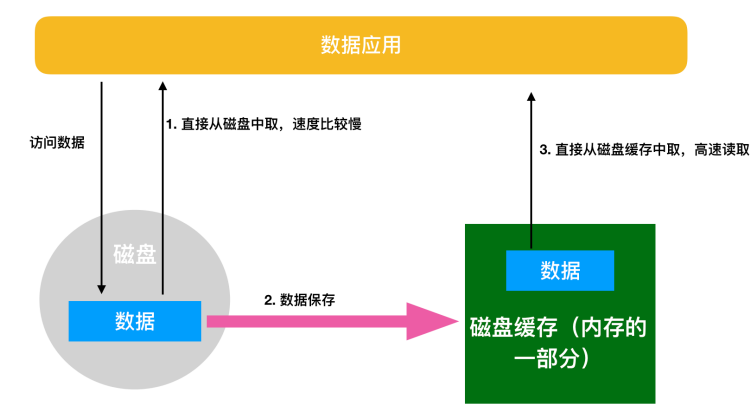 image-20220501140001697