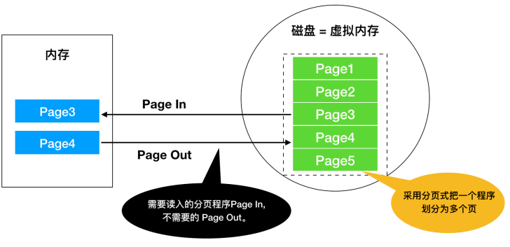 image-20220501150313956