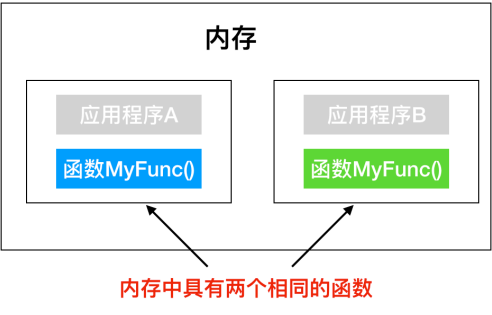 image-20220501152355430