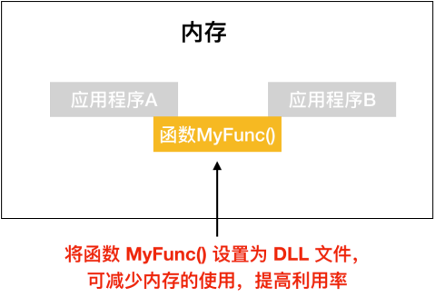 image-20220501152501662
