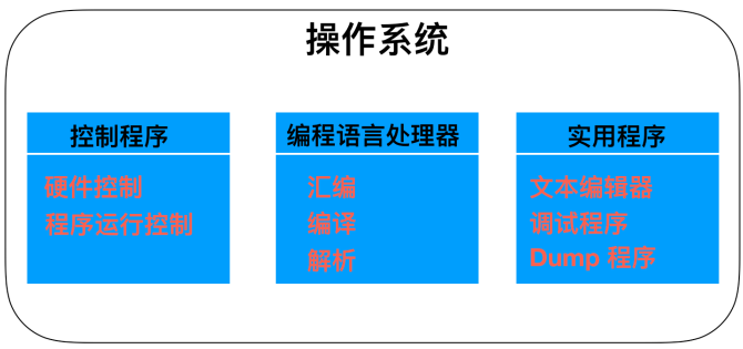 image-20220502141630887