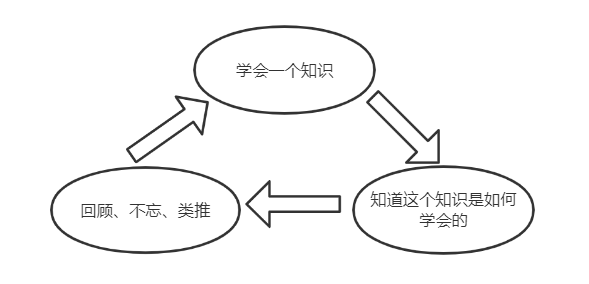 image-20220623151600127