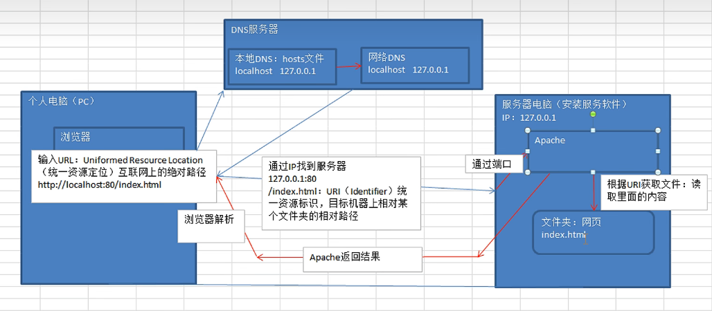 image-20220814153616987