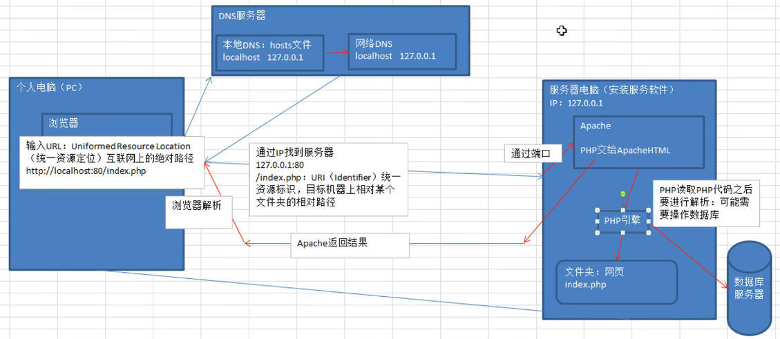 image-20220814154332579
