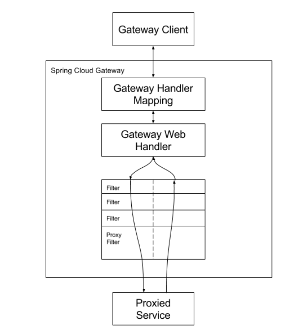 image-20230809155618262