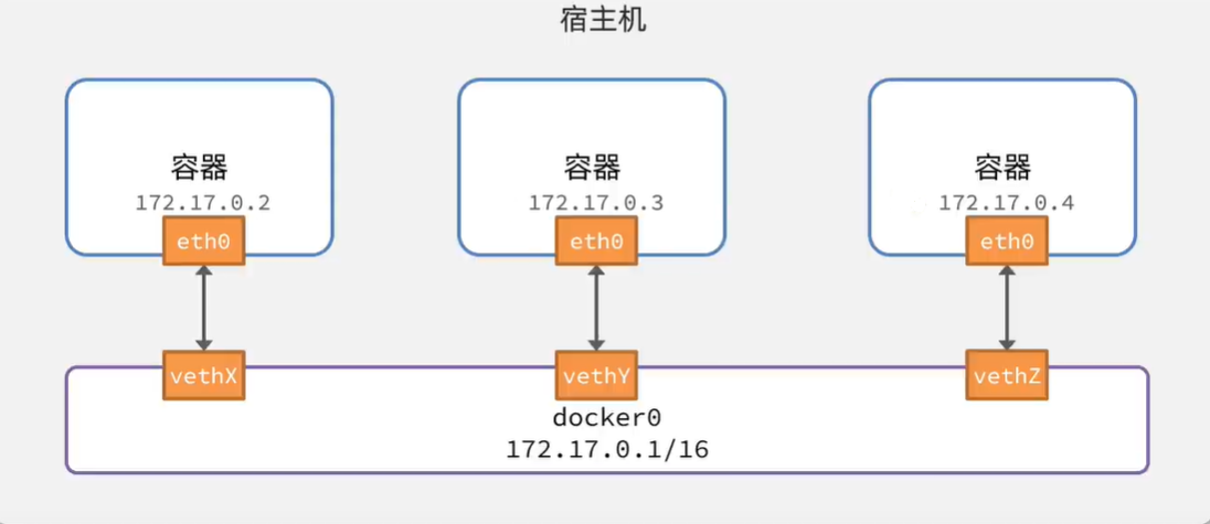 image-20230914202042129