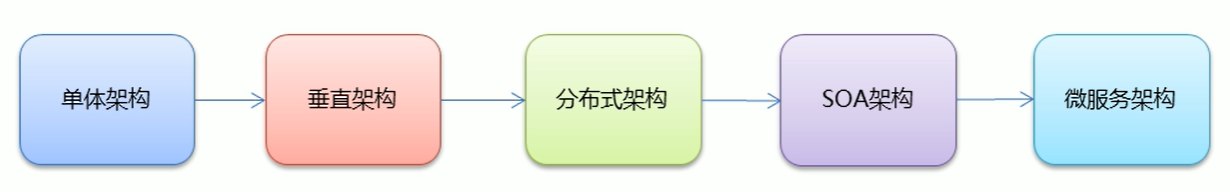 image-20240612093707901