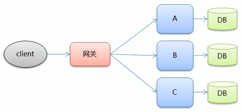 image-20240612101342176