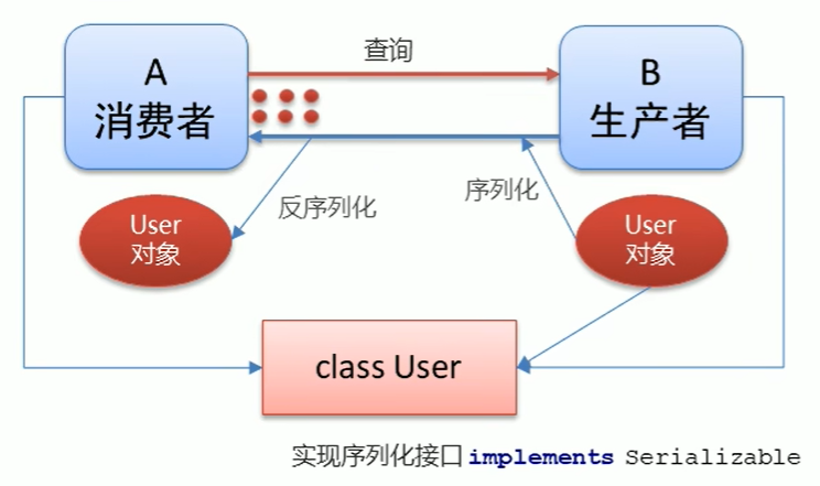 image-20240612204014735