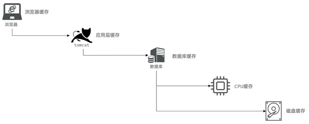 image-20240619132557023