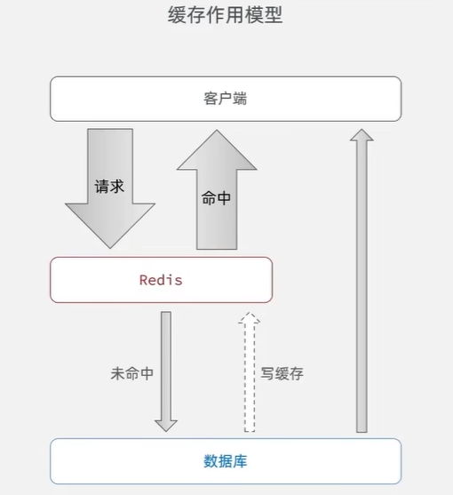 image-20240619133109159