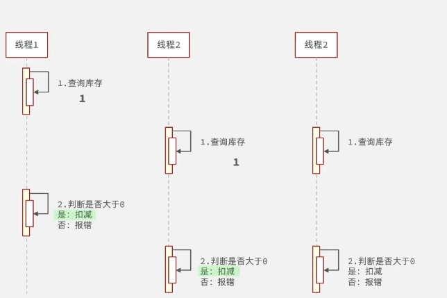 image-20240627183141282