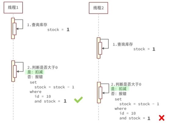 image-20240627185727822
