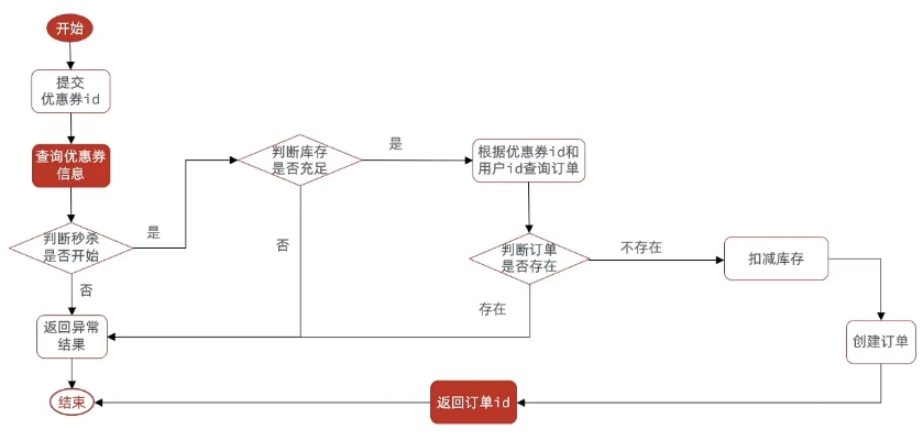 image-20240701174851509