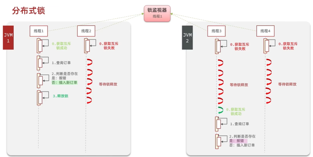 image-20240701183003184
