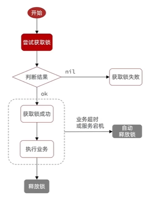 image-20240701194433155