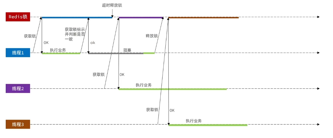 image-20240701204449159