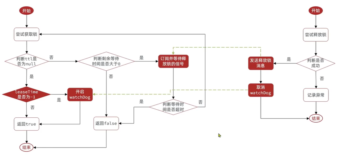 image-20240703005327539