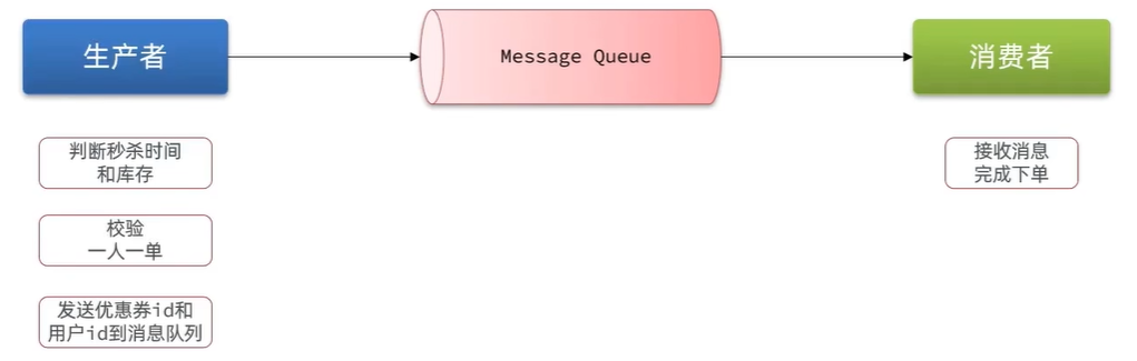 image-20240704000129324