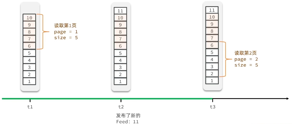 image-20240712041701149