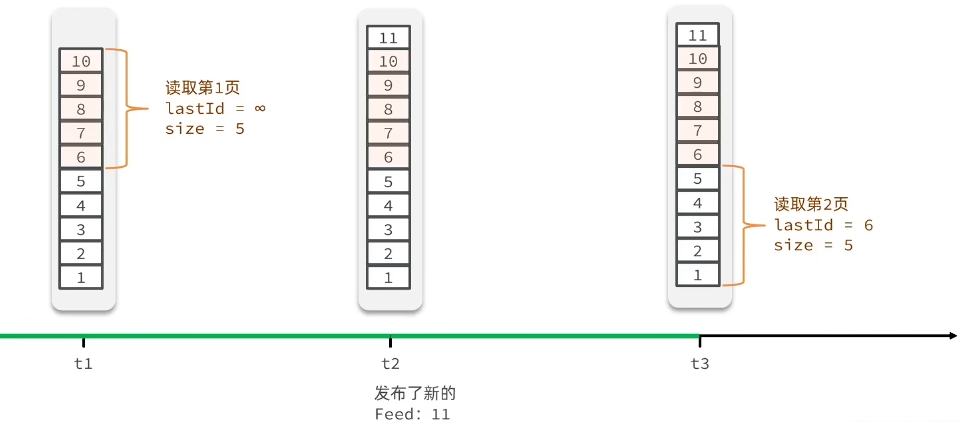 image-20240712042126710