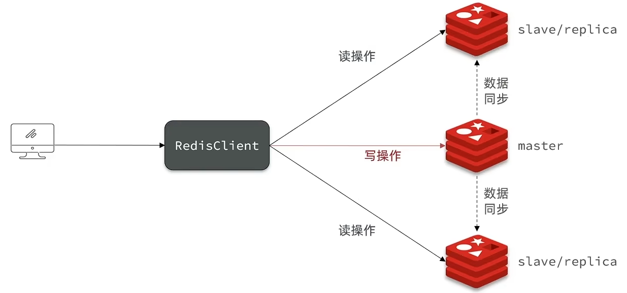 image-20240715231608313