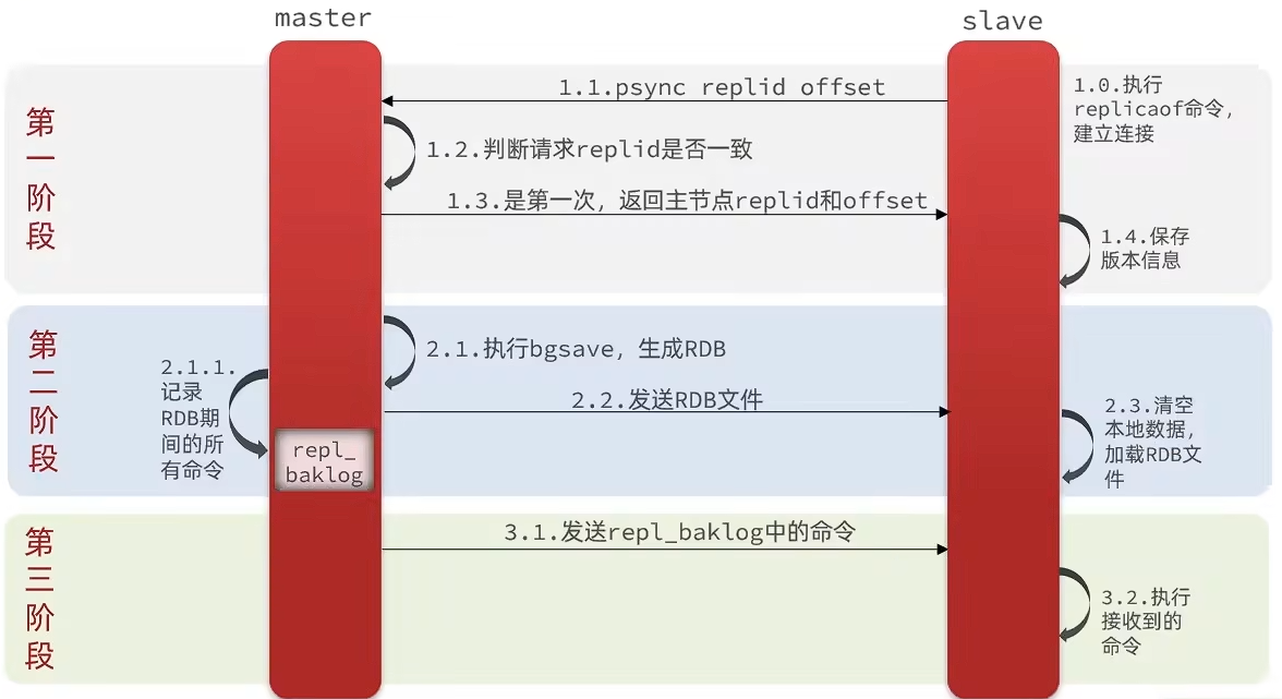 image-20240716005749680