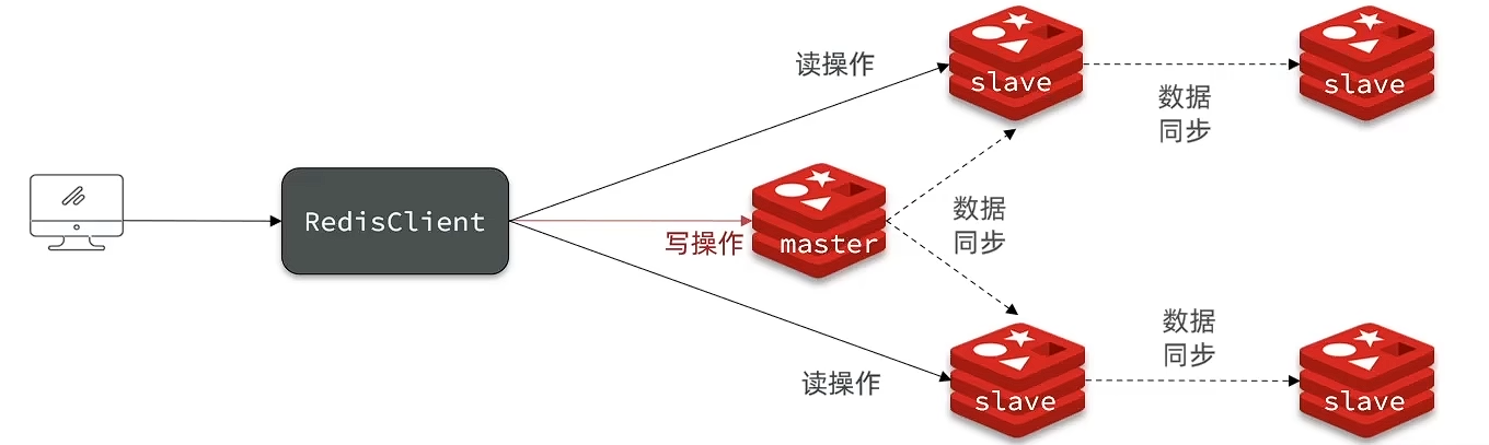 image-20240716011627204