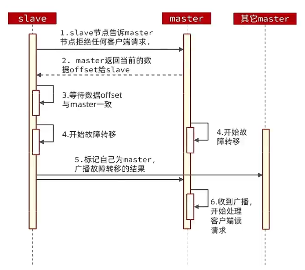 image-20240716131234525