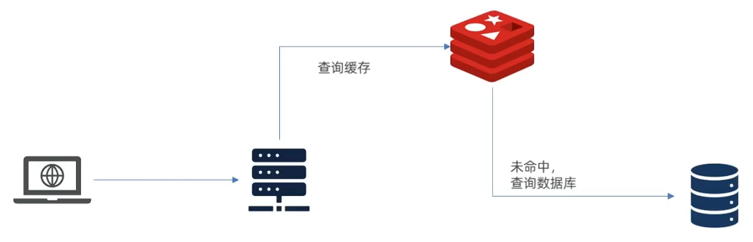 image-20240716134021495
