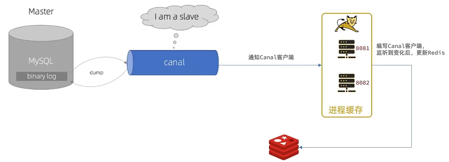 image-20240717155240894