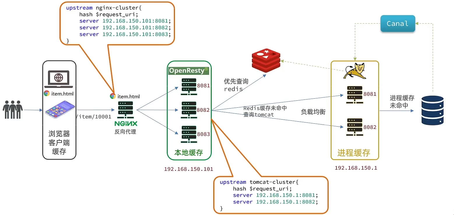 image-20240717163913445