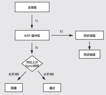 image-20240718015832159