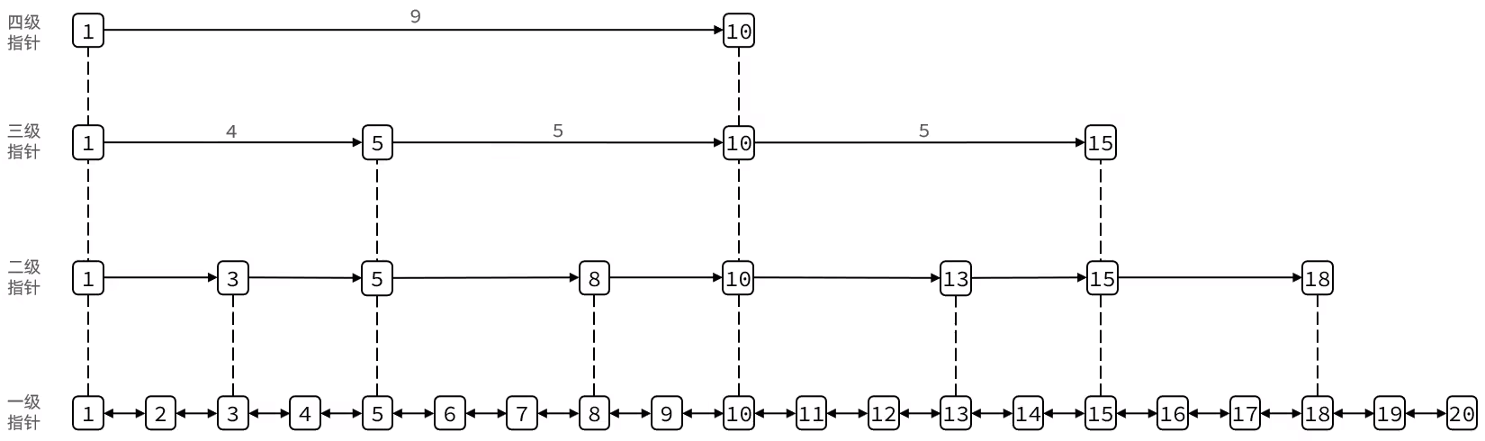 image-20240723171240294