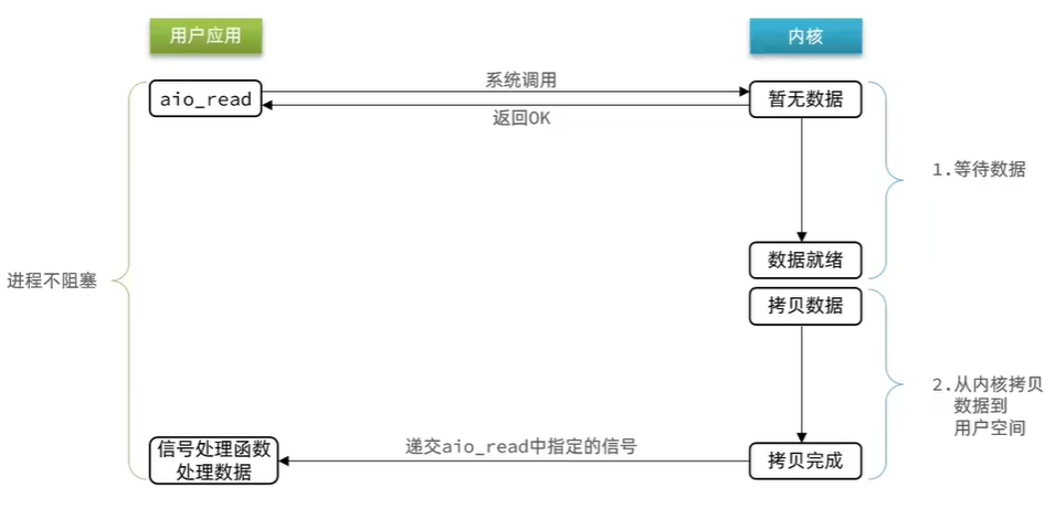 image-20240811080659245