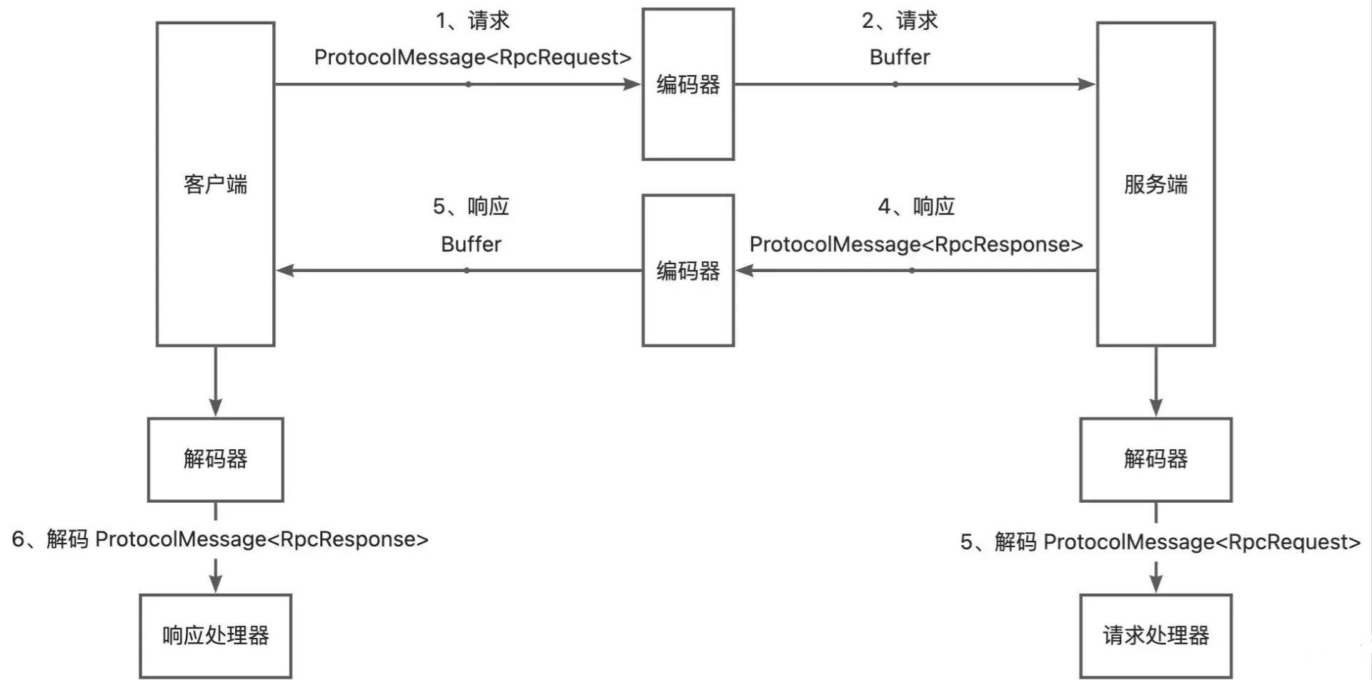 image-20250319180612959