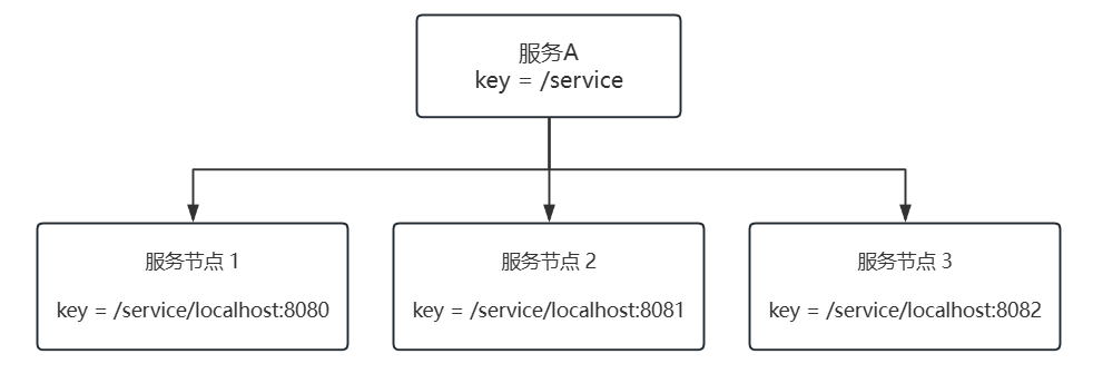 image-20260419164345302