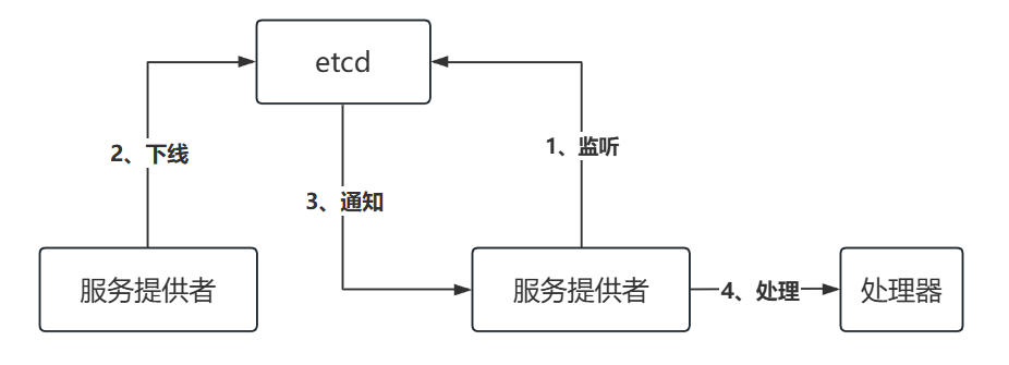 image-20260419222651185