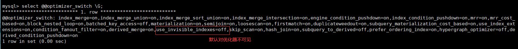 invisible_indexes